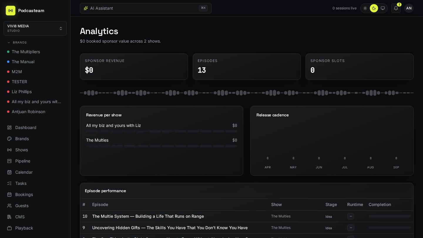 Analytics interface in Podcasteam